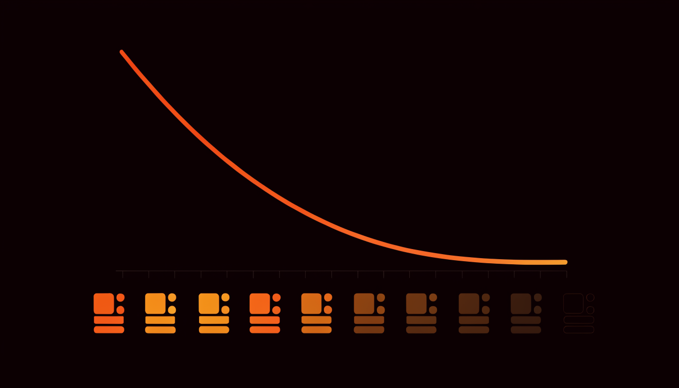 Creative Fatigue Is Costing You 20-40% of Your Meta Ad Budget, Here's How to Detect It 10 Days Early, AdRiseLab Blog