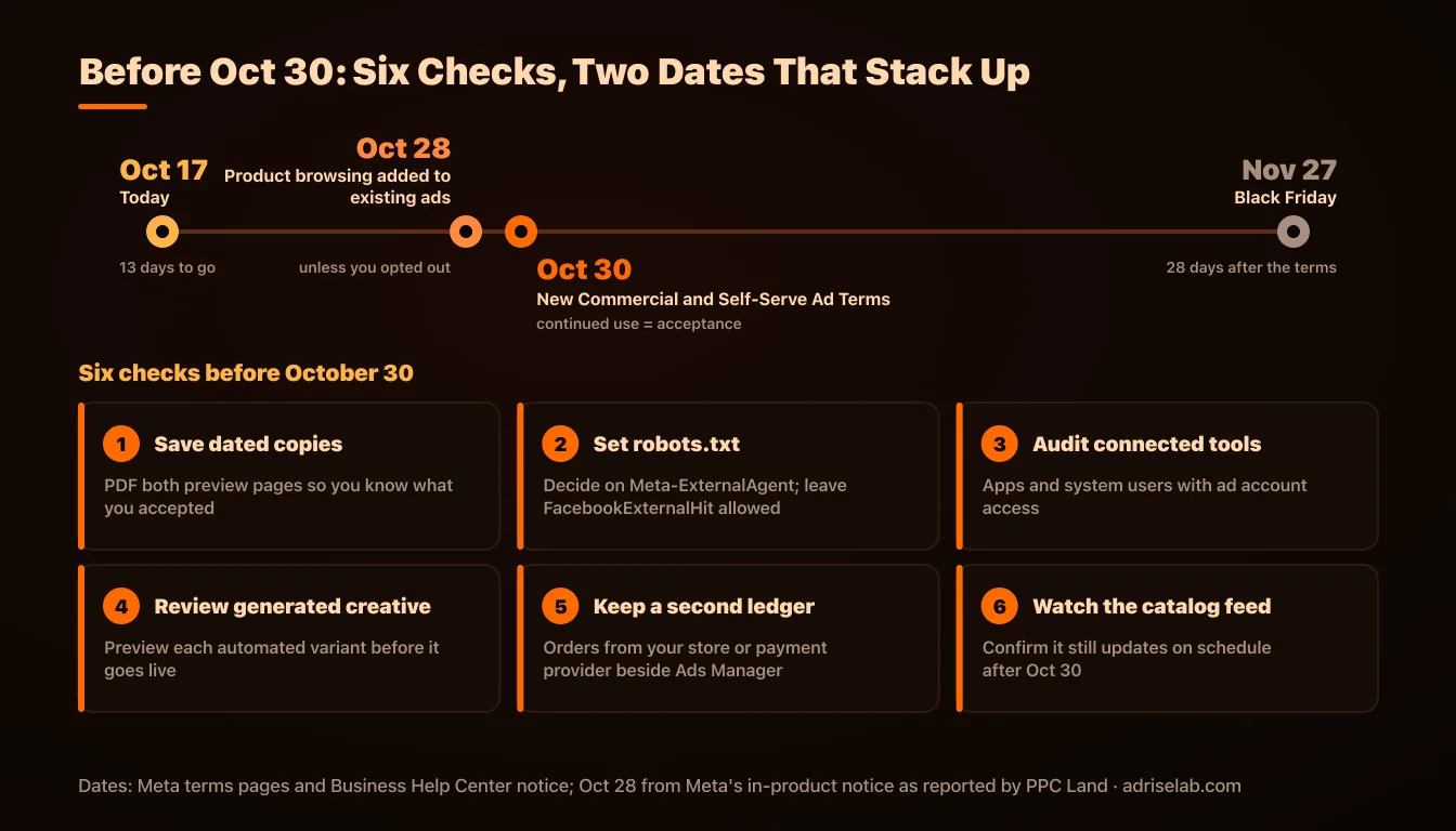 Dates from October 17 to Black Friday with six checks to run before the terms take effect