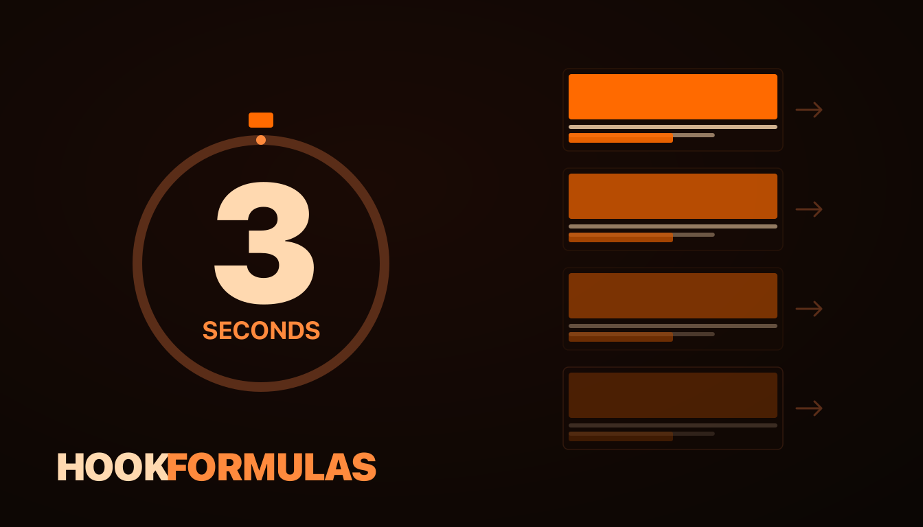 The First 3 Seconds: 12 Hook Formulas That Lift Thumb-Stop Ratio by 40% on Meta Ads, AdRiseLab Blog