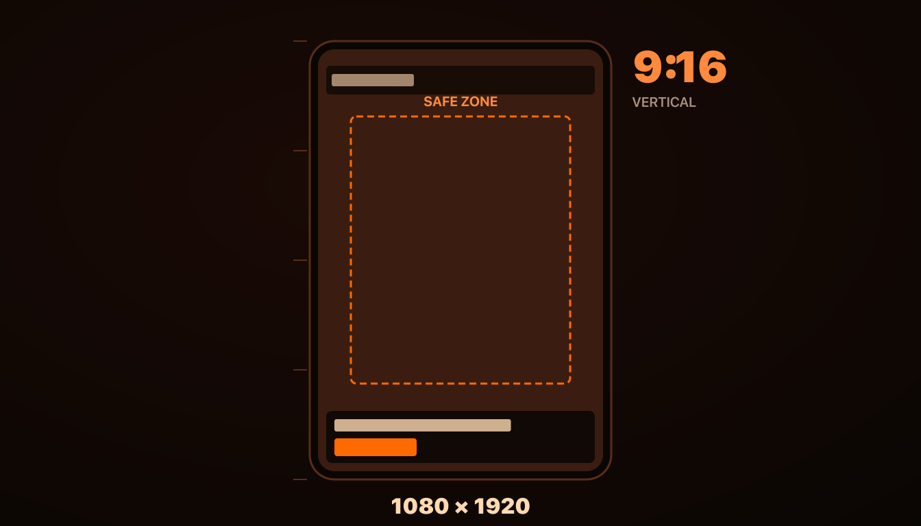 Vertical Video for Meta Ads: 9:16 Production Specs, Safe Zones & Common Mistakes, AdRiseLab Blog